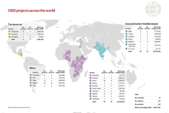 Weltkarte mit farbig markierten Ländern in Zentralamerika, Zentral-, West- Ost und im südlichen Afrika, im nahen Osten, in und um Indien und Sri Lanka.